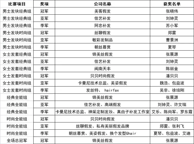 微信图片_20211206105524