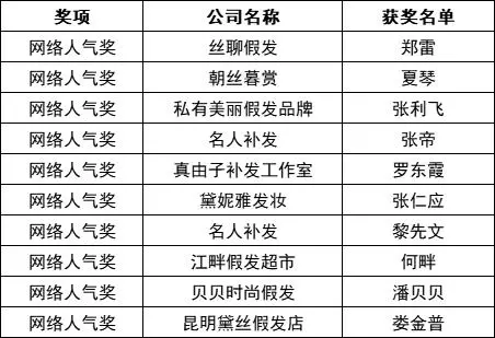 微信图片_202112061055241